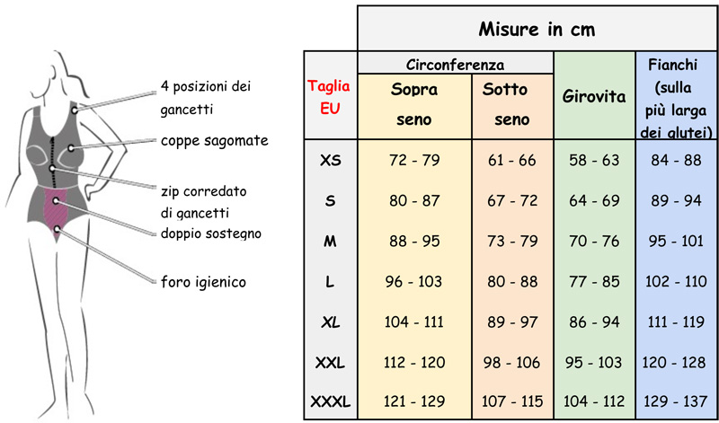 Tabelle-4---Corpetti-Donna-Tessuto-Classic---Tabella-4---Corpetti-Donna-Tessuto-Classic